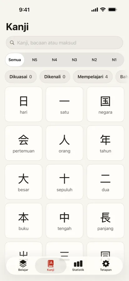 Semua kanji