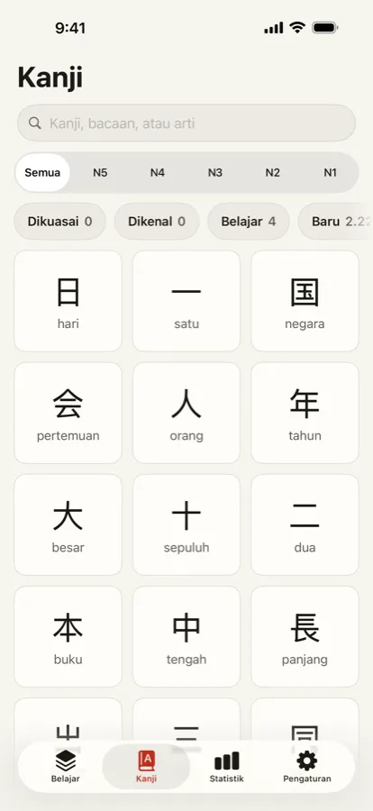 Semua kanji
