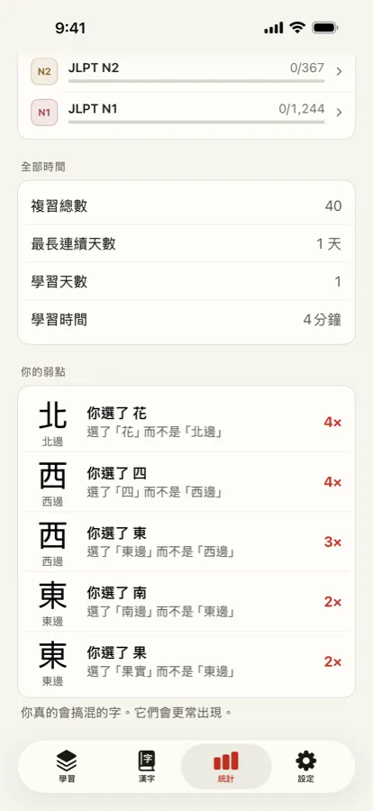看它記住你錯在哪裡