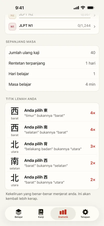 Lihat ia mempelajari kesilapan anda