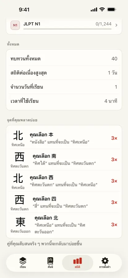ดูมันเรียนรู้ว่าคุณผิดตรงไหน