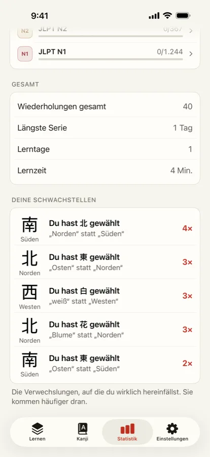 Sieh zu, wie sie deine Fehler lernt